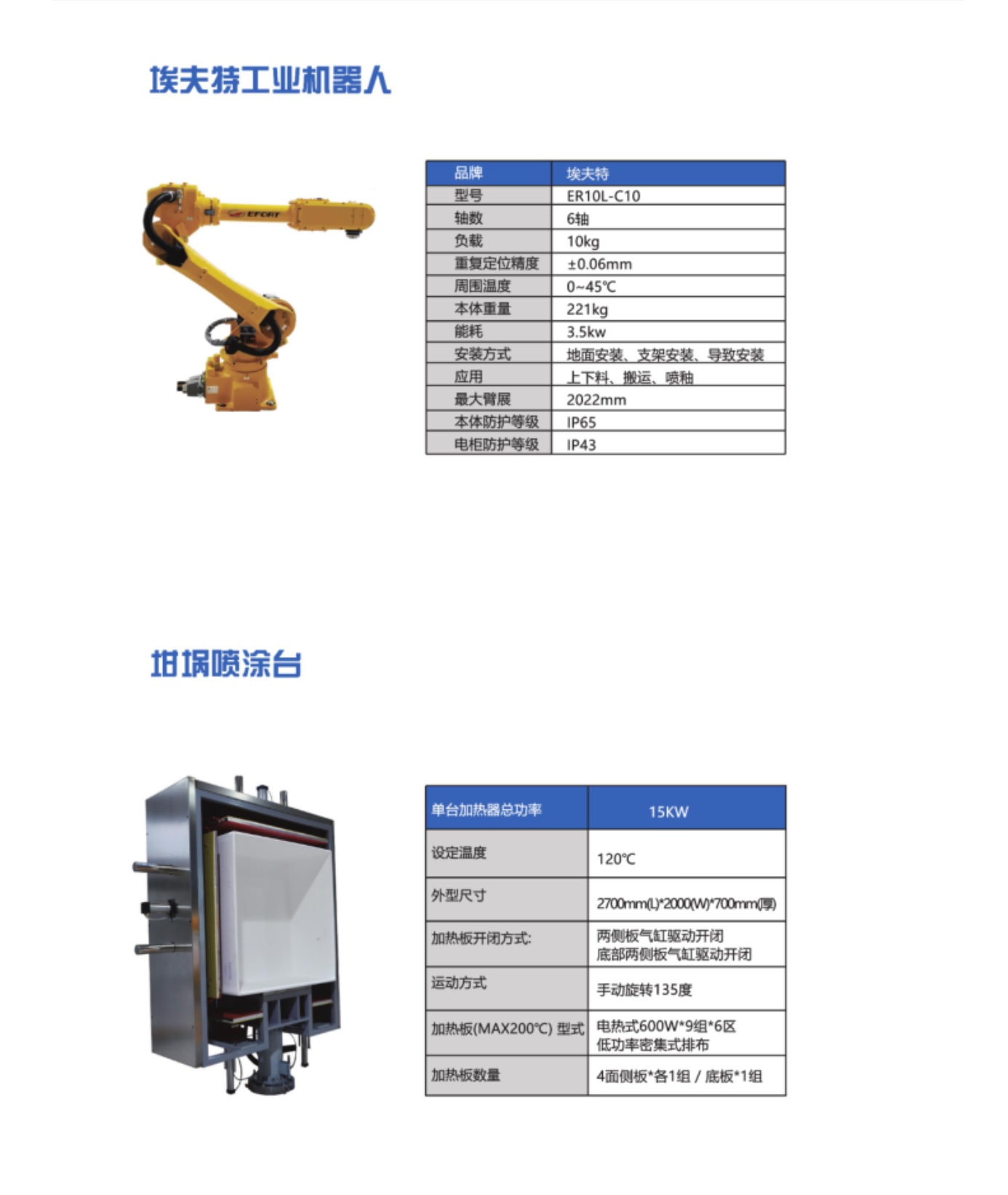 工業(yè)機(jī)器人與噴涂臺(tái)